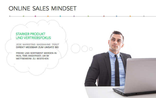 Online Sales Mindset
