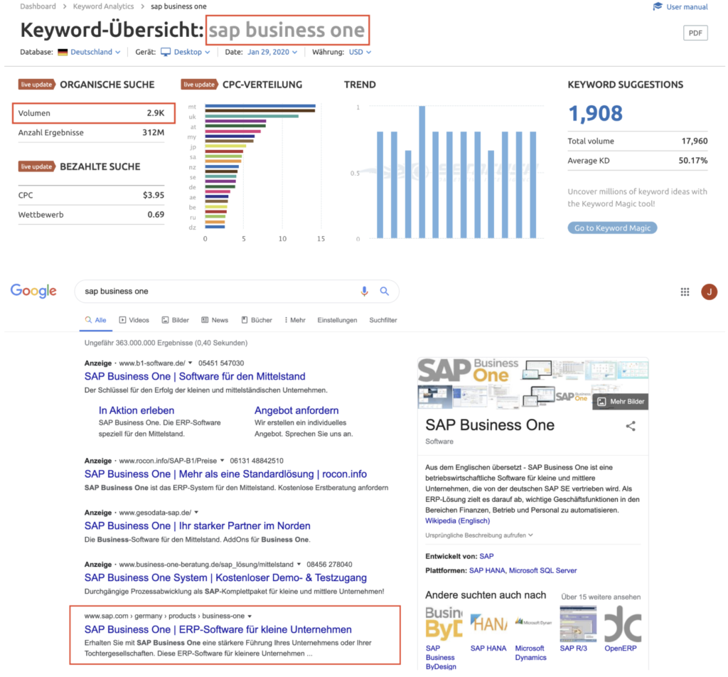 SEO Trends 2020: Diese 5 Trends begleiten uns dieses Jahr!