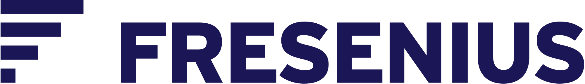 Fresenius Logo