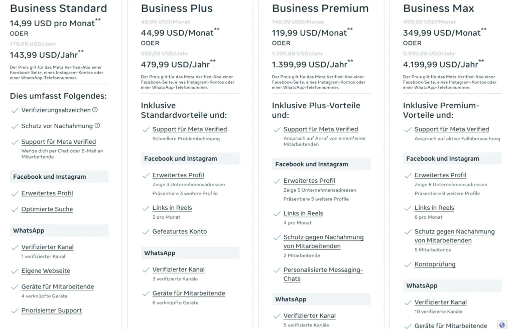 beispiel Meta Business Verified Accounts