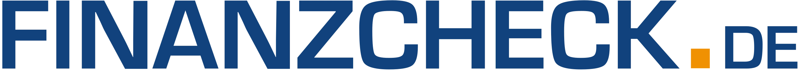 Logo Finanzcheck